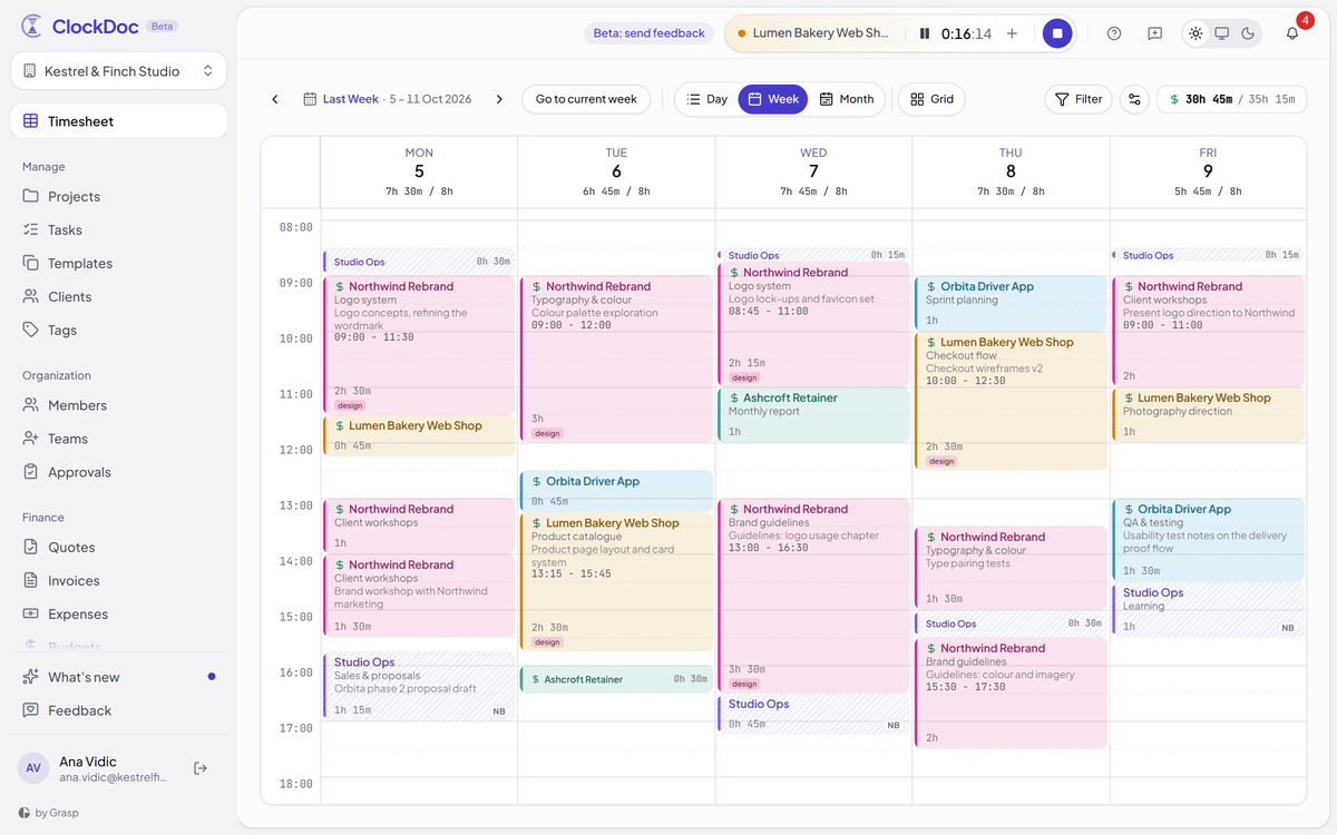 ClockDoc's week calendar: Monday to Friday of time entries, each block in its project's colour, the day's total against its target above every column, a running timer in the top bar and the week's billable total in the corner.